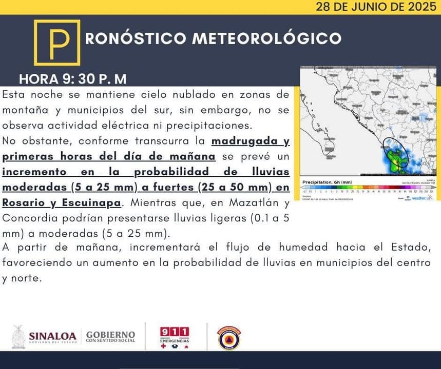 Pronóstico meteorológico
